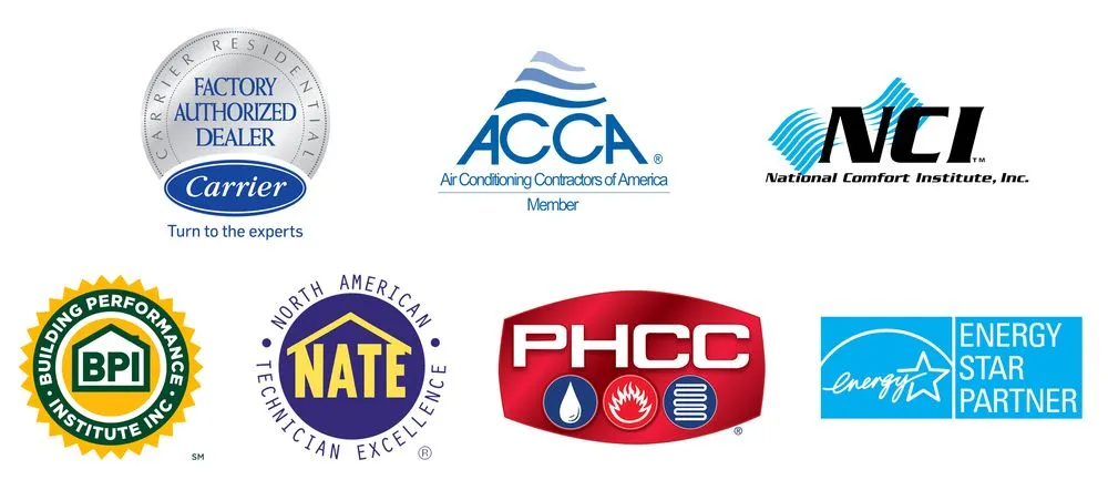 Slide of Redlands & Henry Bush Plumbing, Heating and Air Conditioning