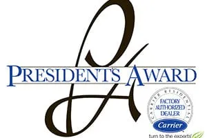 Slide of Reed Service Company