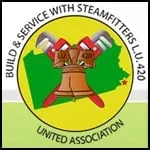 Slide of Region Service Co Inc