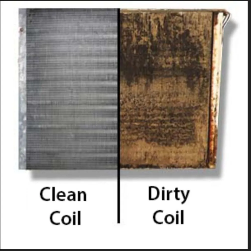 Slide of Remelo AC Coil Cleaning