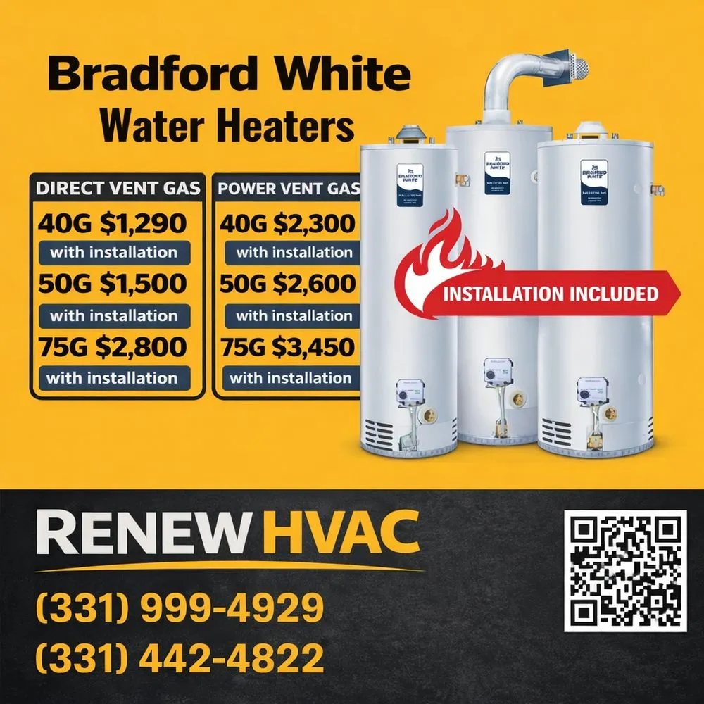 Slide of Renew Hvac