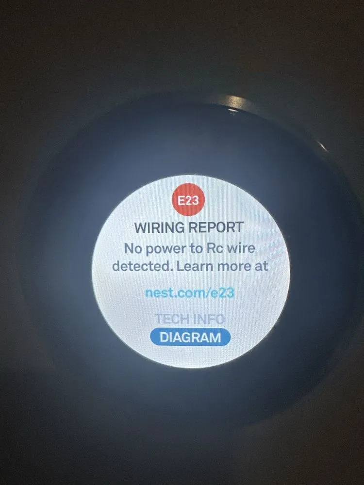 Slide of Repair Addiction