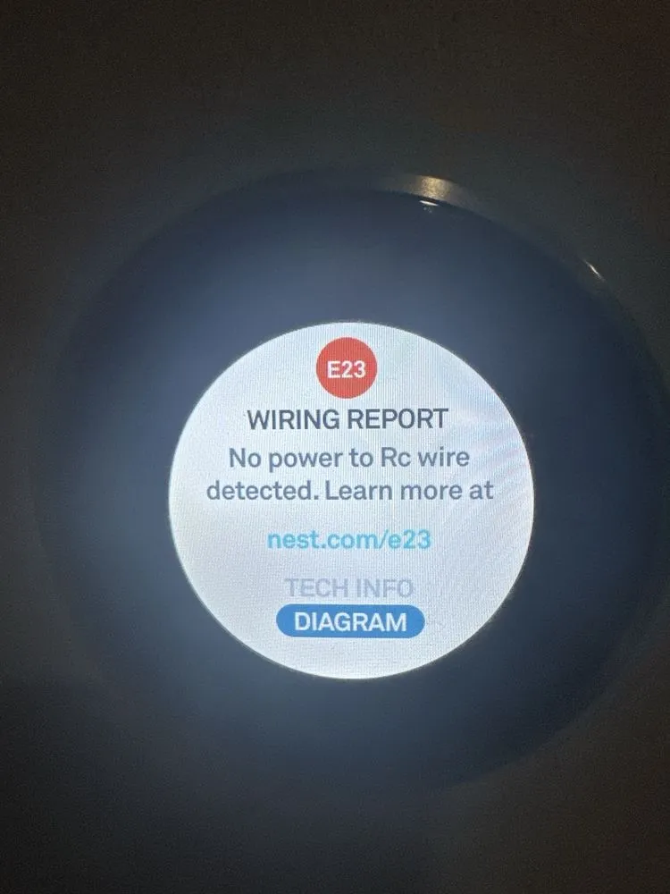 Slide of Repair Addiction