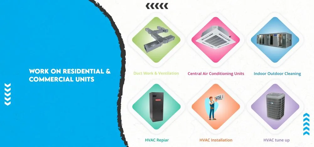 Slide of Repair Arlington