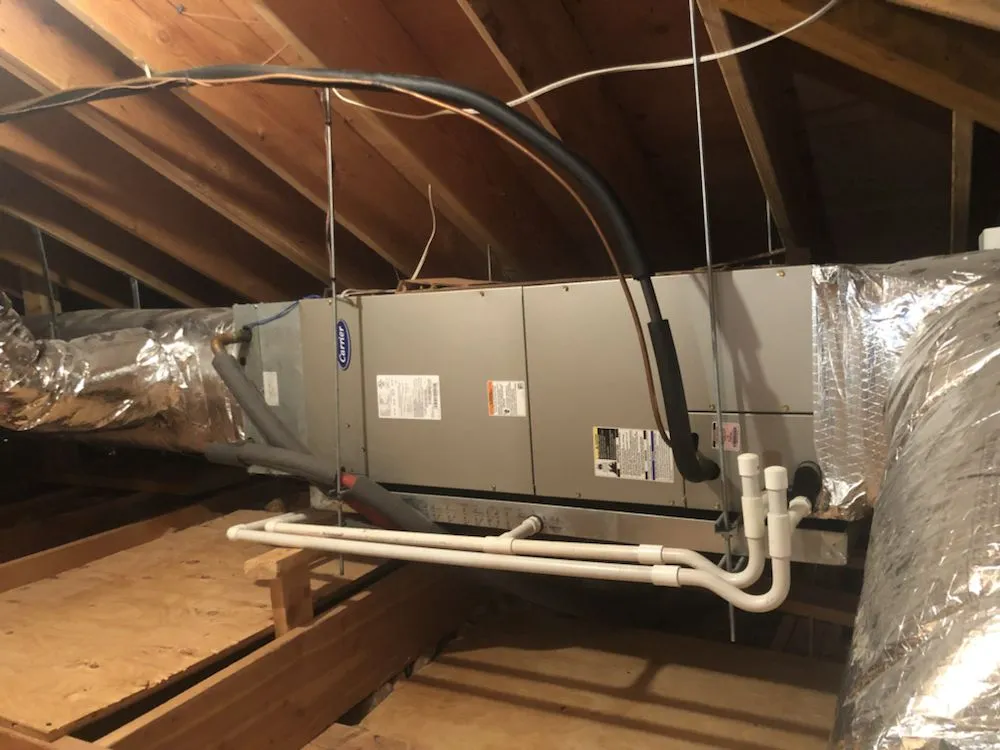 Slide of Resource One Service