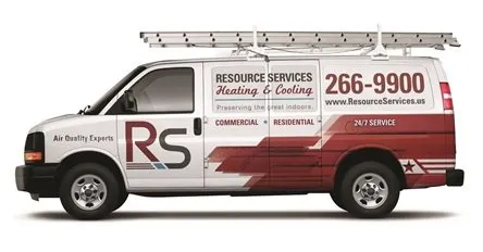 Slide of Resource Services