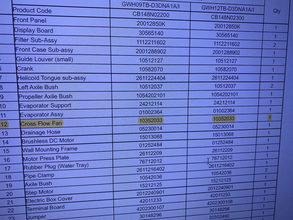 Slide of Reyes Heating and Air Conditioning