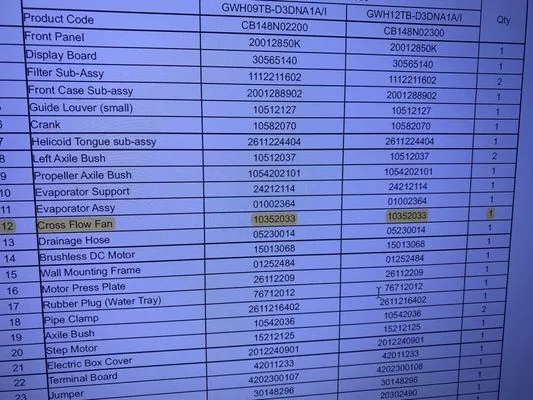 Reyes Heating and Air Conditioning Logo