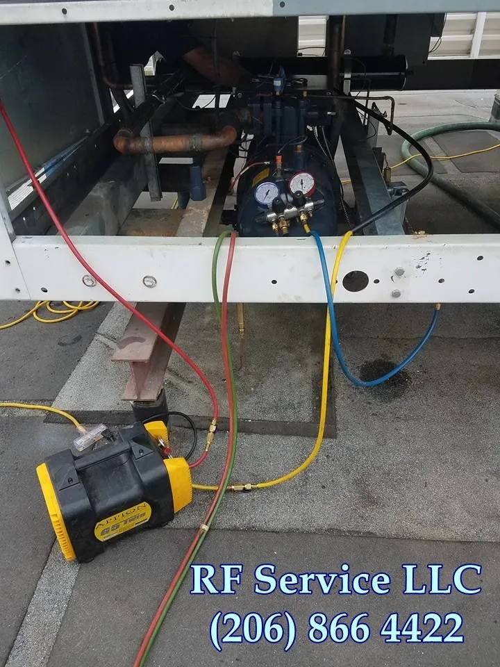 Slide of RF Service