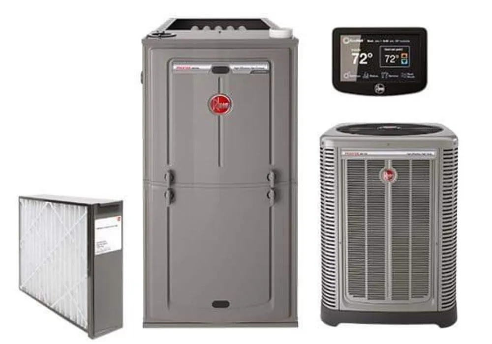 Slide of RH Heating and Cooling