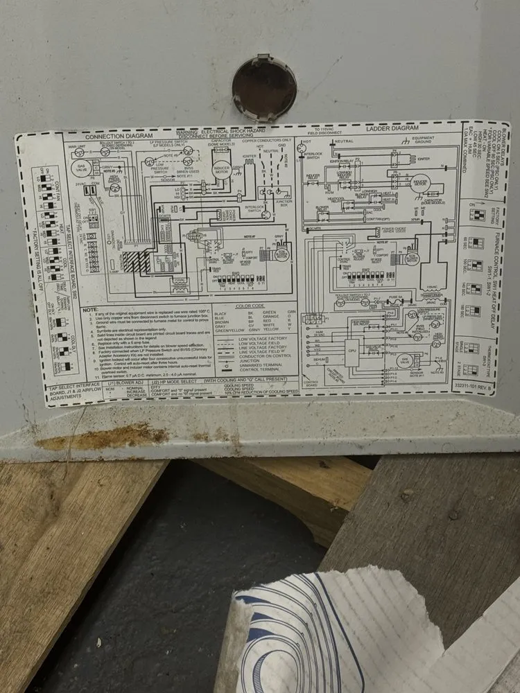Slide of Ricky’s Heating and Cooling