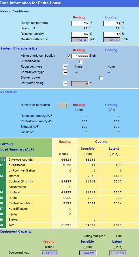 Slide of Right Foot Design Services