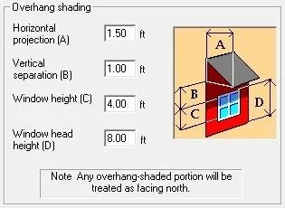 Slide of Right Foot Design Services