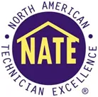 Slide of Right Now Air & Solar