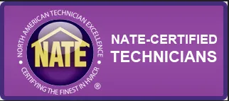 Slide of Rite Way Heating Cooling & Plumbing: Sierra Vista