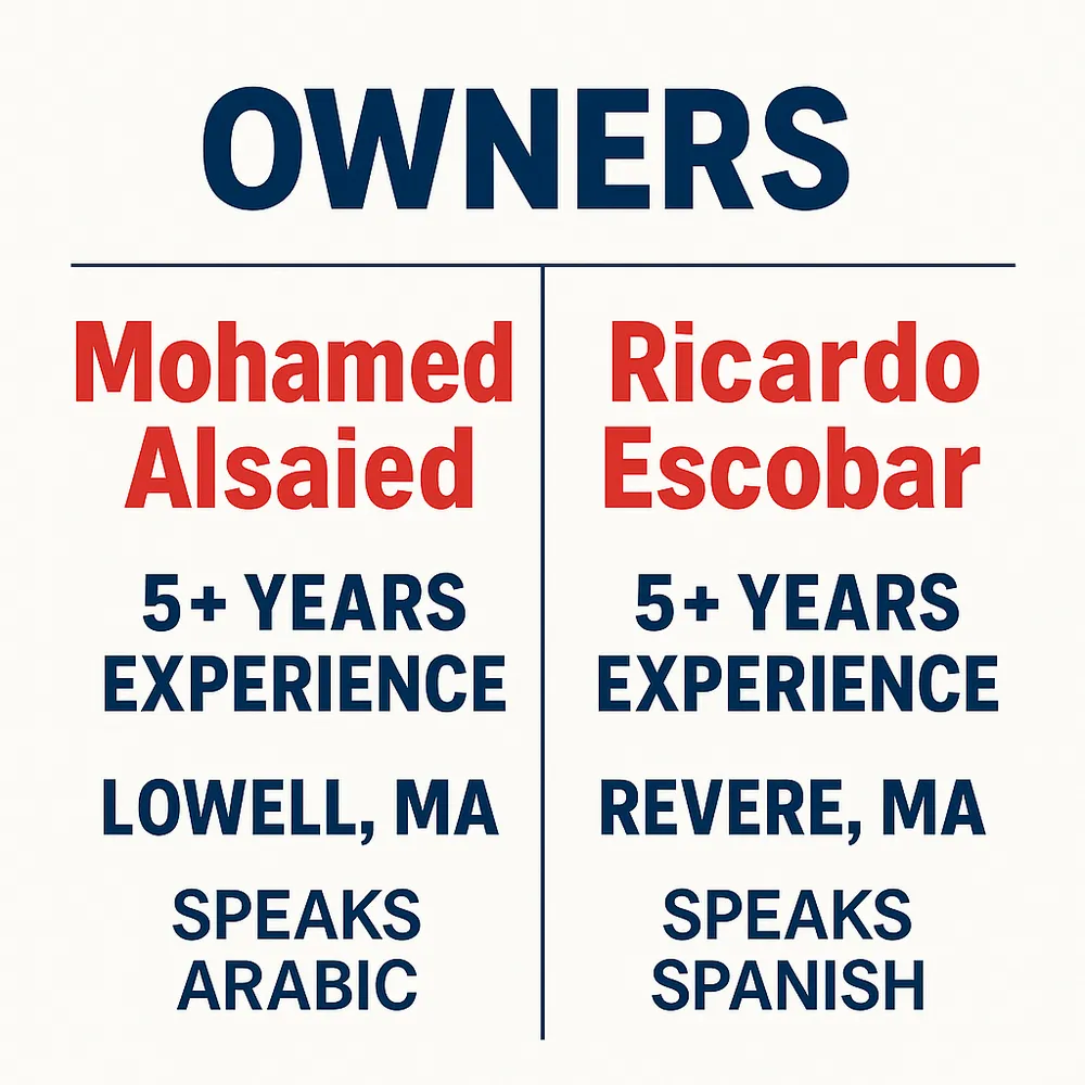 Slide of R&M Heating and Cooling