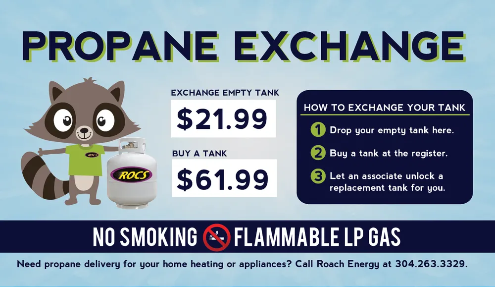 Slide of Roach Energy