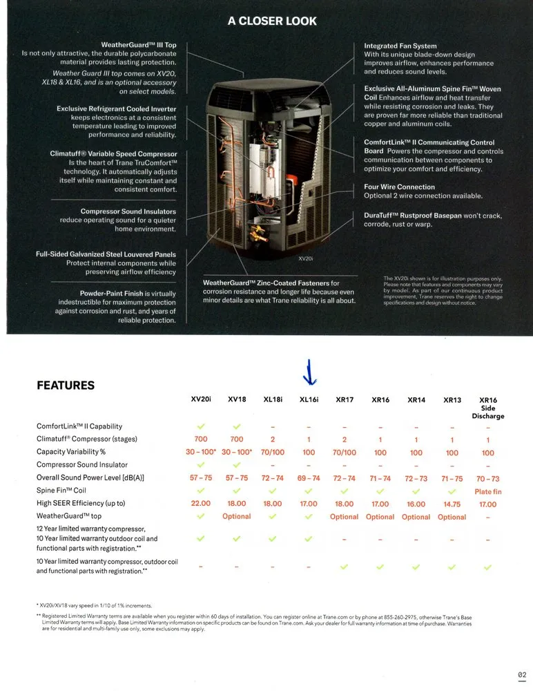 Slide of Robert B. Payne Heating & Air