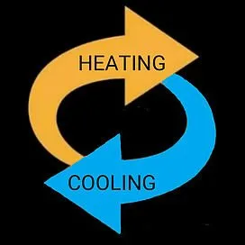 Slide of Robertson Air Services