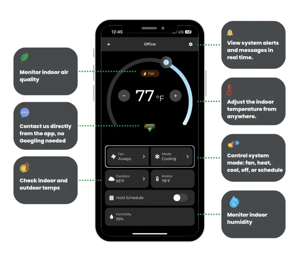 Slide of Rock Valley Services