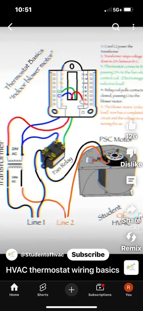Slide of Roki Home Maintenance