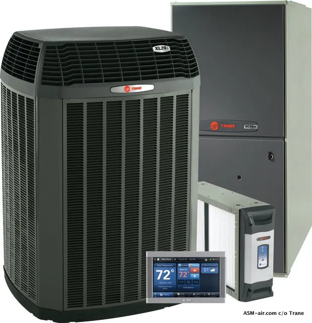 Slide of Rotex Ac and Heating