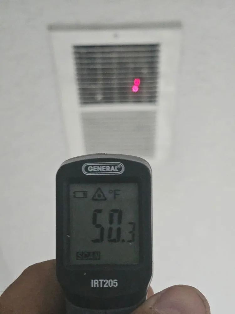 Slide of Rrs Solutions