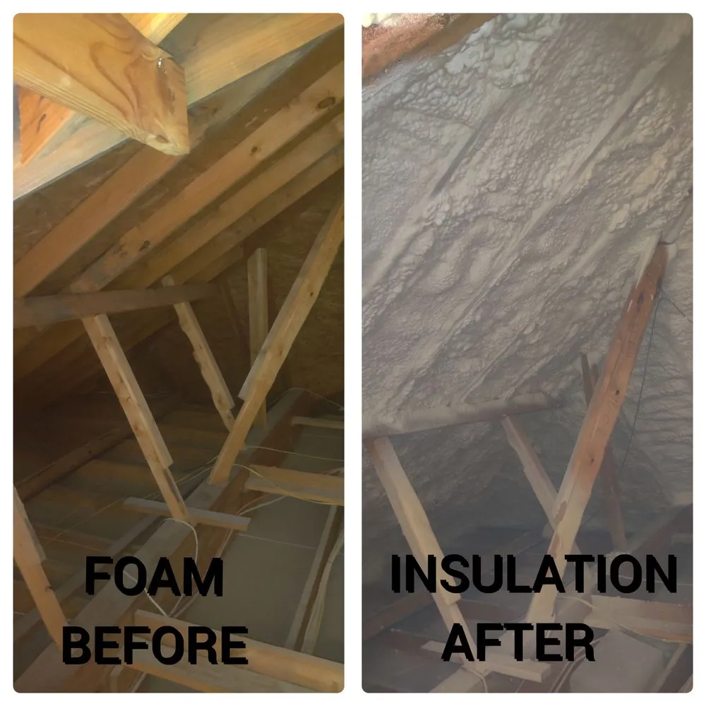 Slide of Ruah A/C & Heating