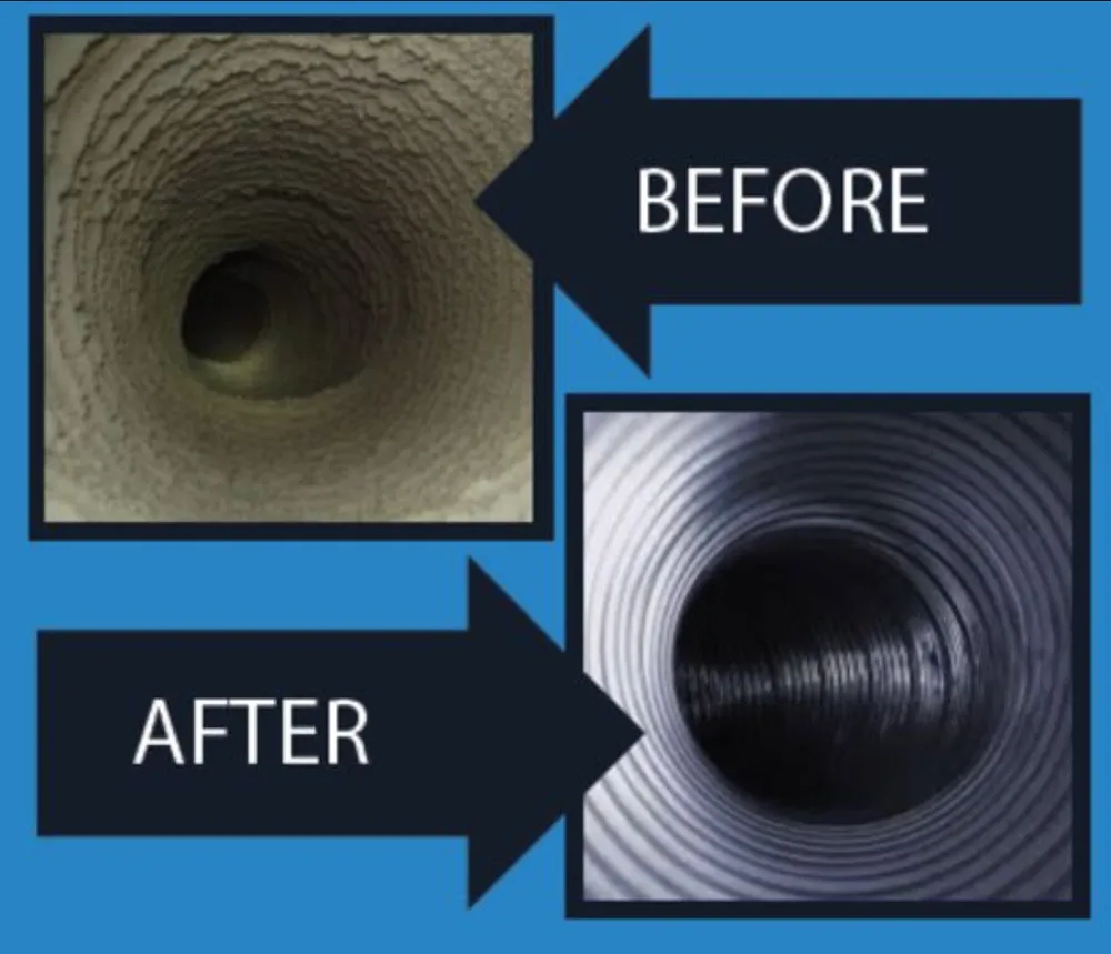 Slide of Rucker Mechanical & Electric