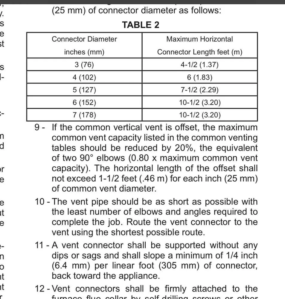 Slide of Russell's American Mechanical