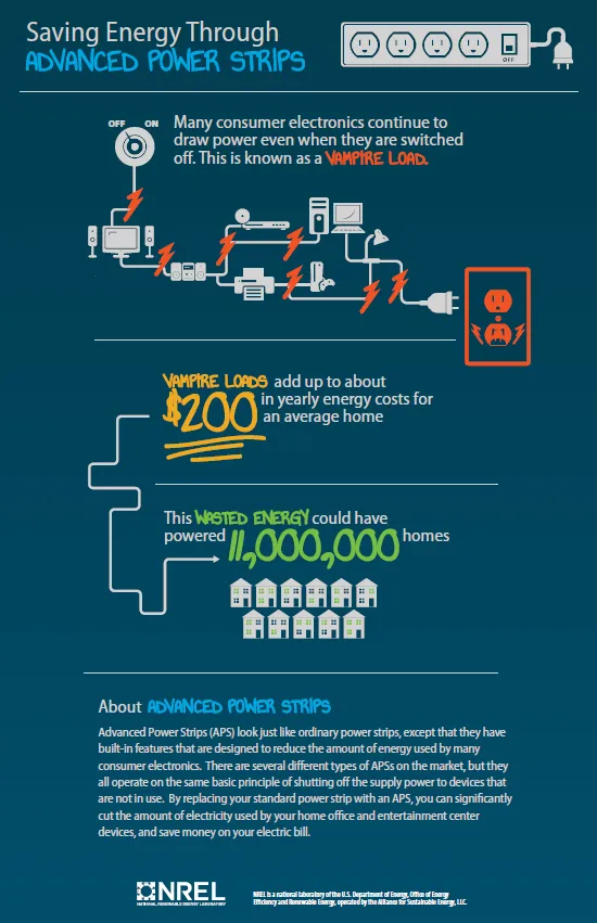 Slide of Rx Comfort Heating & Air Conditioning