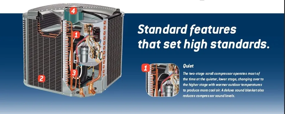 Slide of S R Mohler Mechanical Contractors