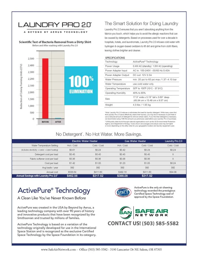 Slide of Safe Air Network