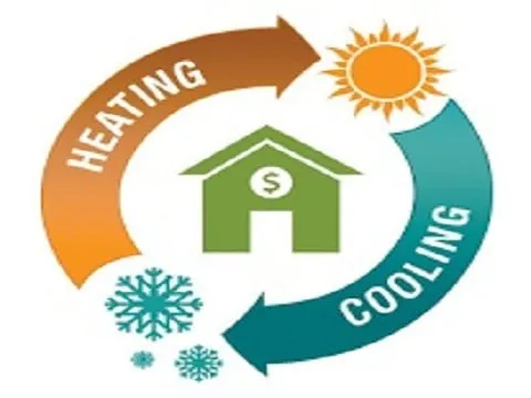 Slide of Saginaw Heating and Cooling Pros