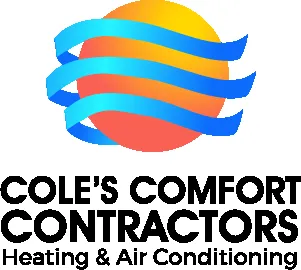 Slide of Same Day Heating and Air