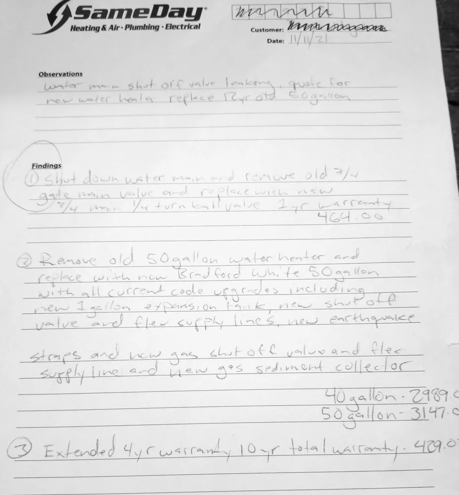 Slide of SameDay Heating & Air