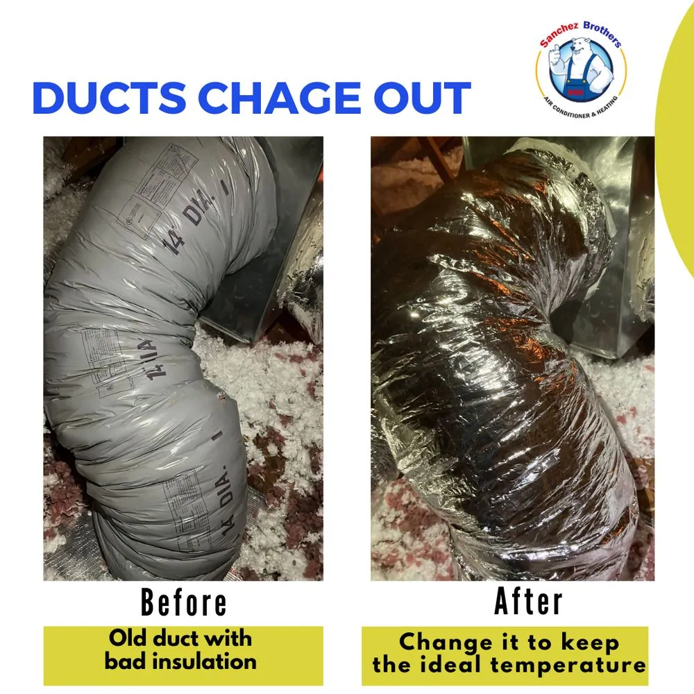 Slide of Sanchez Brothers Hvac