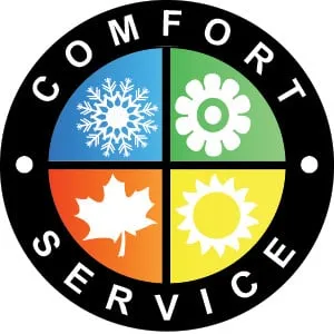 Slide of Santoro Oil