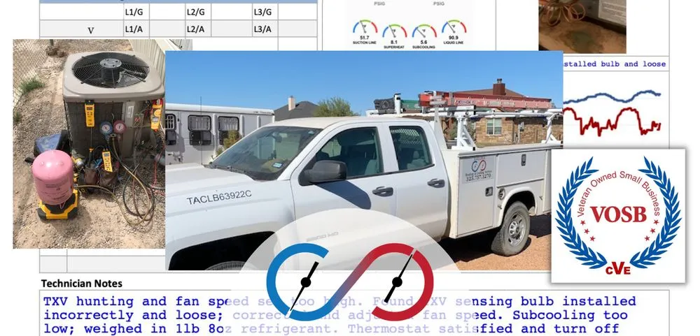 Slide of Sarabia Heating and Cooling