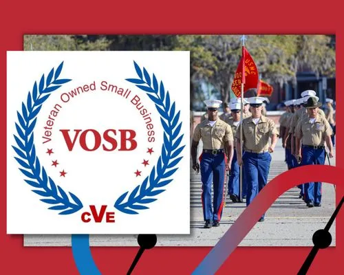 Sarabia Heating and Cooling Logo