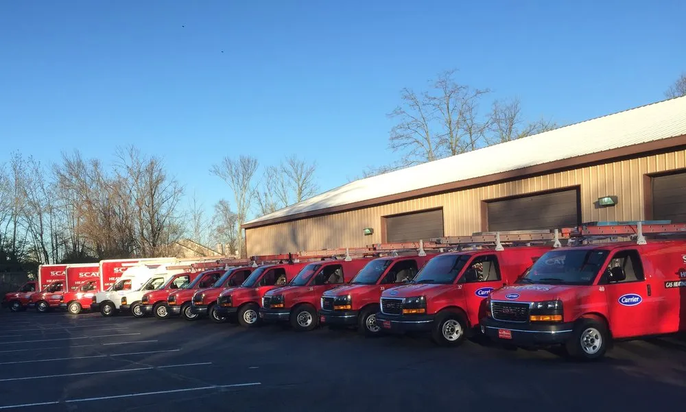 Slide of Scatton's Heating and Cooling