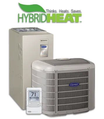 Slide of Schneider Heating & Air Conditioning