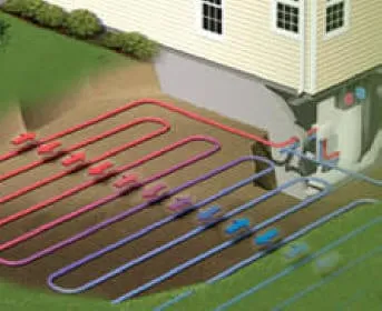 Slide of Schneider Heating & Air Conditioning