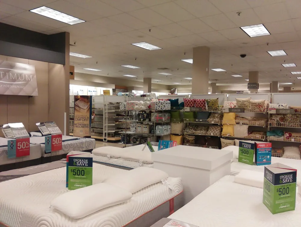 Slide of Sears Appliance Repair