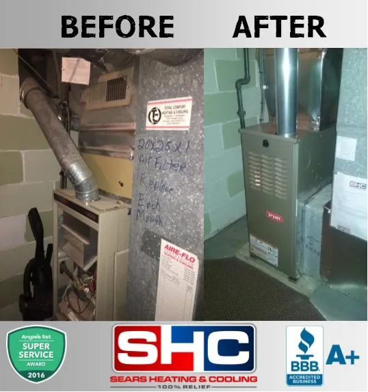 Slide of Sears Heating & Cooling