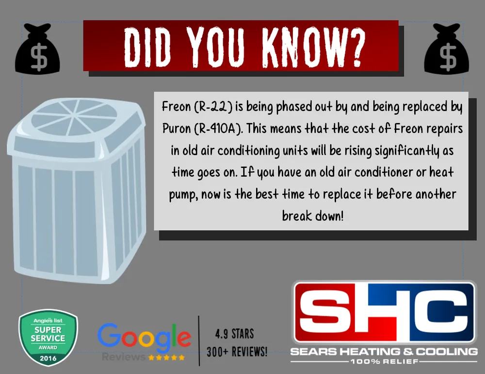 Slide of Sears Heating & Cooling