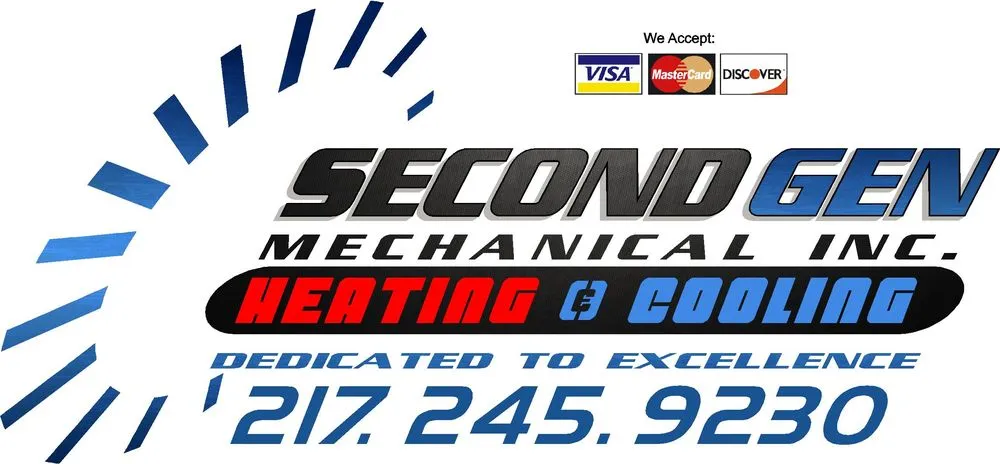 Slide of Second Generation Mechanical