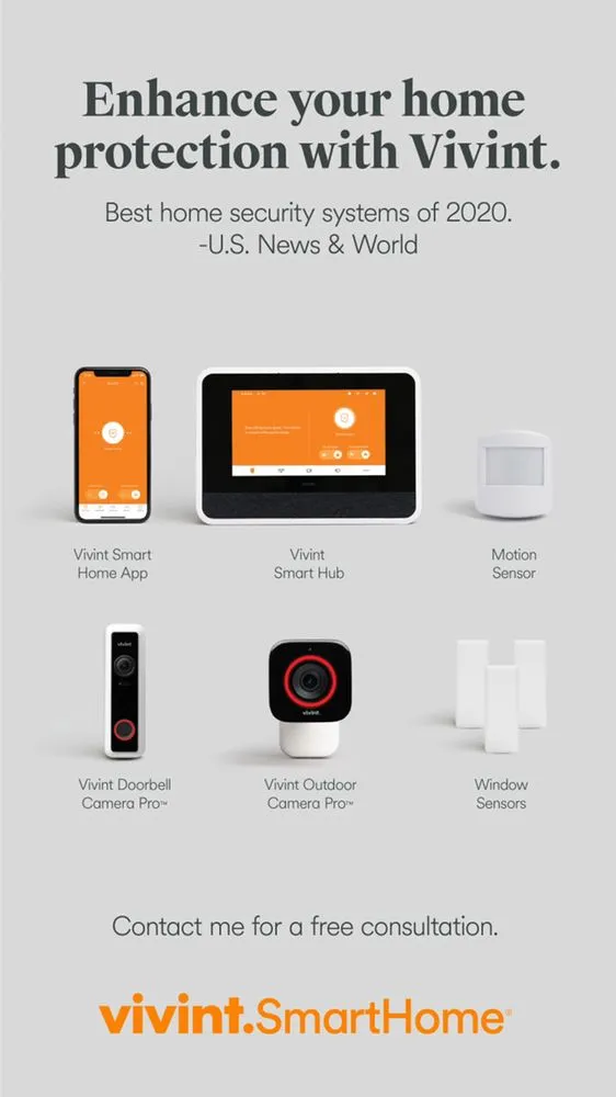 Slide of Secured Smart Home Solutions