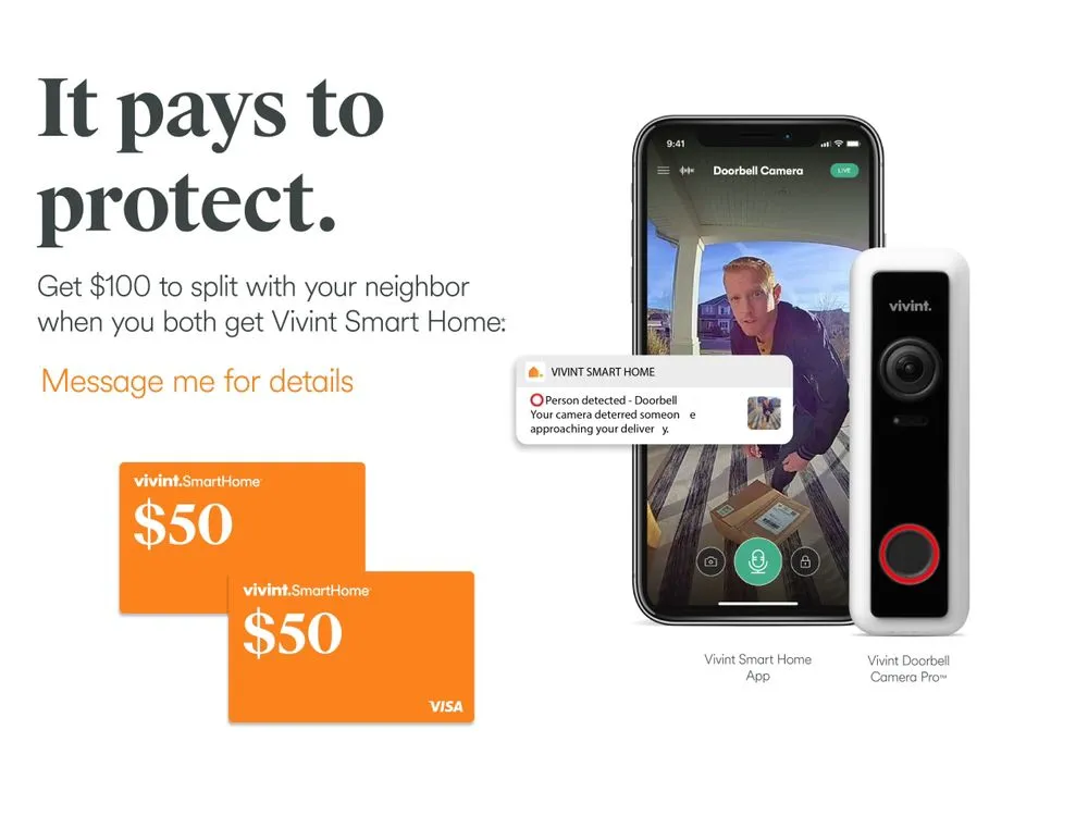 Slide of Secured Smart Home Solutions