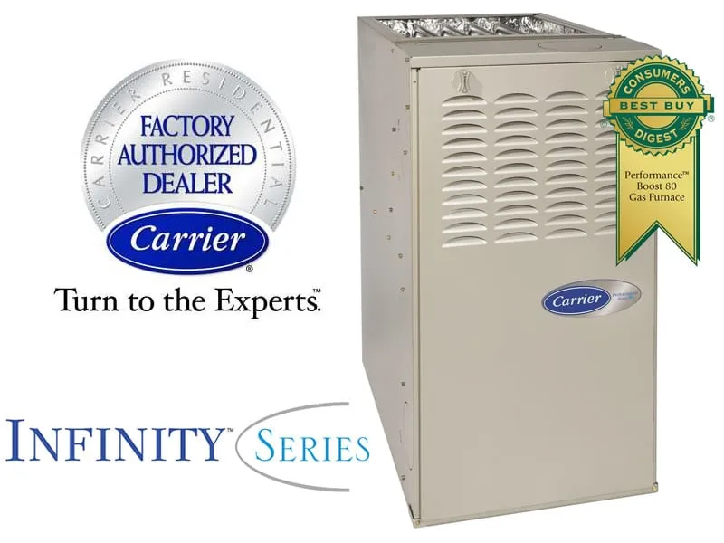 Slide of Senica Air Conditioning